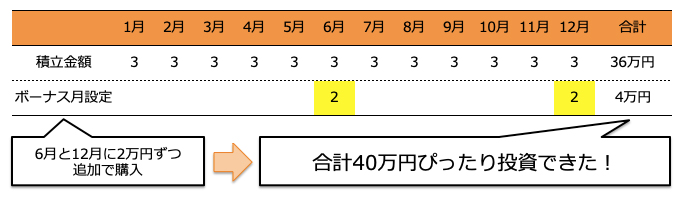 塔 の 上 の ラプンツェル 画像